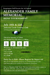 Golf Photo Poster