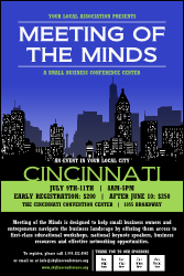 Cincinnati Skyline Poster