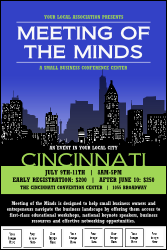 Cincinnati Skyline Logo Poster