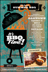 BBQ Kettle Grill Poster